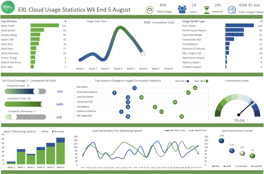dashboard-1-1