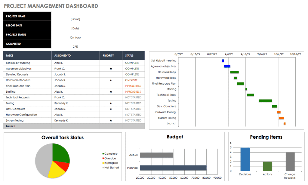 dashboard-2-1
