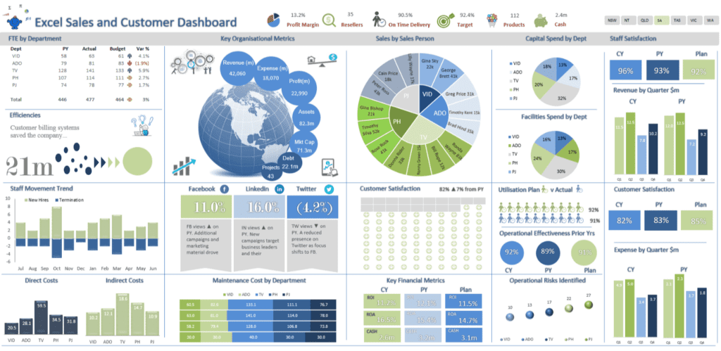 dashboard-3-1