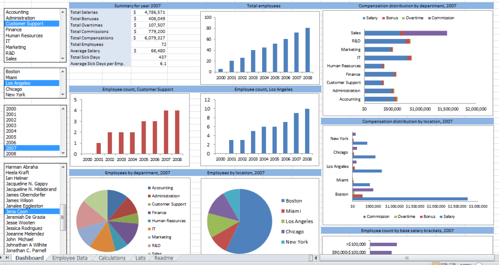 dashboard-5-1